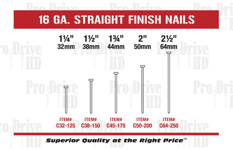 Grip-Rite GRF16212 Straight Strip Finish Nails 2.5"