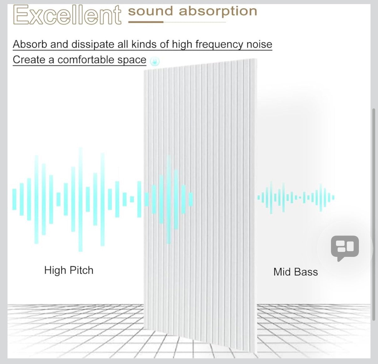 Large Acoustic Panels, 48"X24"X0.4" Sound Proof Foam Panels for Walls, Sound Dampening Panels, Soundproof Wall Panels for Home Studio&Office Decor. (White, 5 Pack)