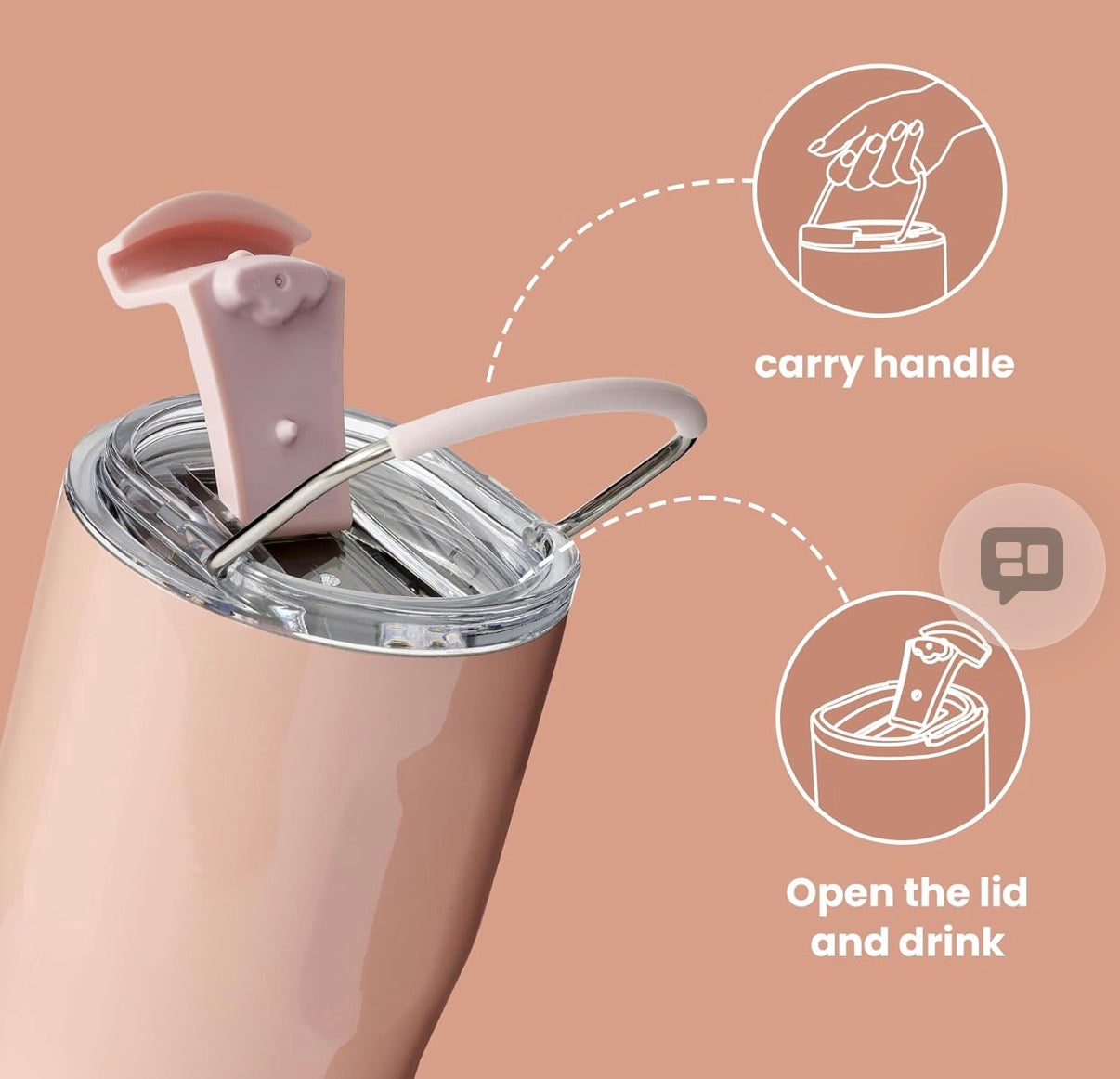 BOTTLE BOTTLE Stainless Steel Tumblers with Handle, Insulated Tumblers with 2 Lids, 22oz 2IN1 Coffee Cup for Home Office and Party, Travel Cups for Woman and Man as Gifts(Pink)