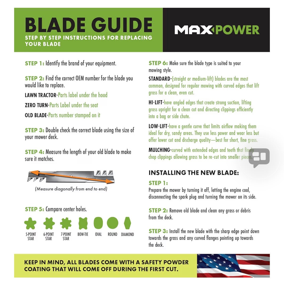 Maxpower 331981B 21-Inch Universal Gold Metal Mulching Lawn Mower Blade
