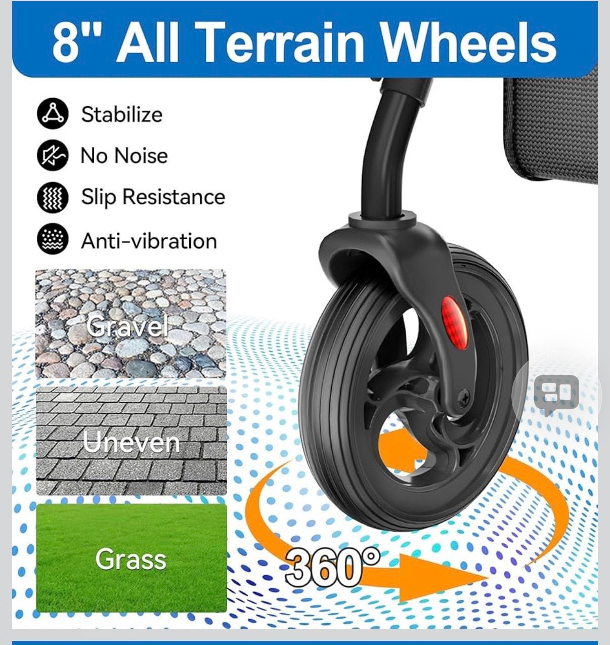 HOMLAND Bariatric Walkers for Seniors, 500lb Heavy Duty Rollator Walker with Extra Wide Padded Seat, 8” All Terrain Foldable Rolling Walker with Dual-Height Adjustable, Black